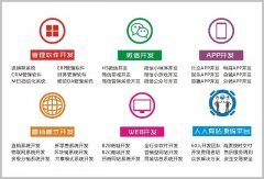 新公司怎么通过全网营销做推广？