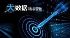 从全网缉凶到全网营销 探秘人工智能的“精准程