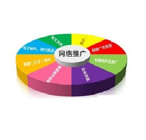 深圳推广公司