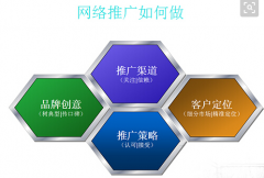深圳网络营销 如何在谷歌智能助理和谷歌中心中