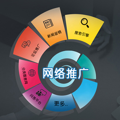 然然网络推广,网络推广