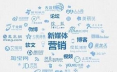 针对新业务的可靠网络营销建议 深圳推广公司